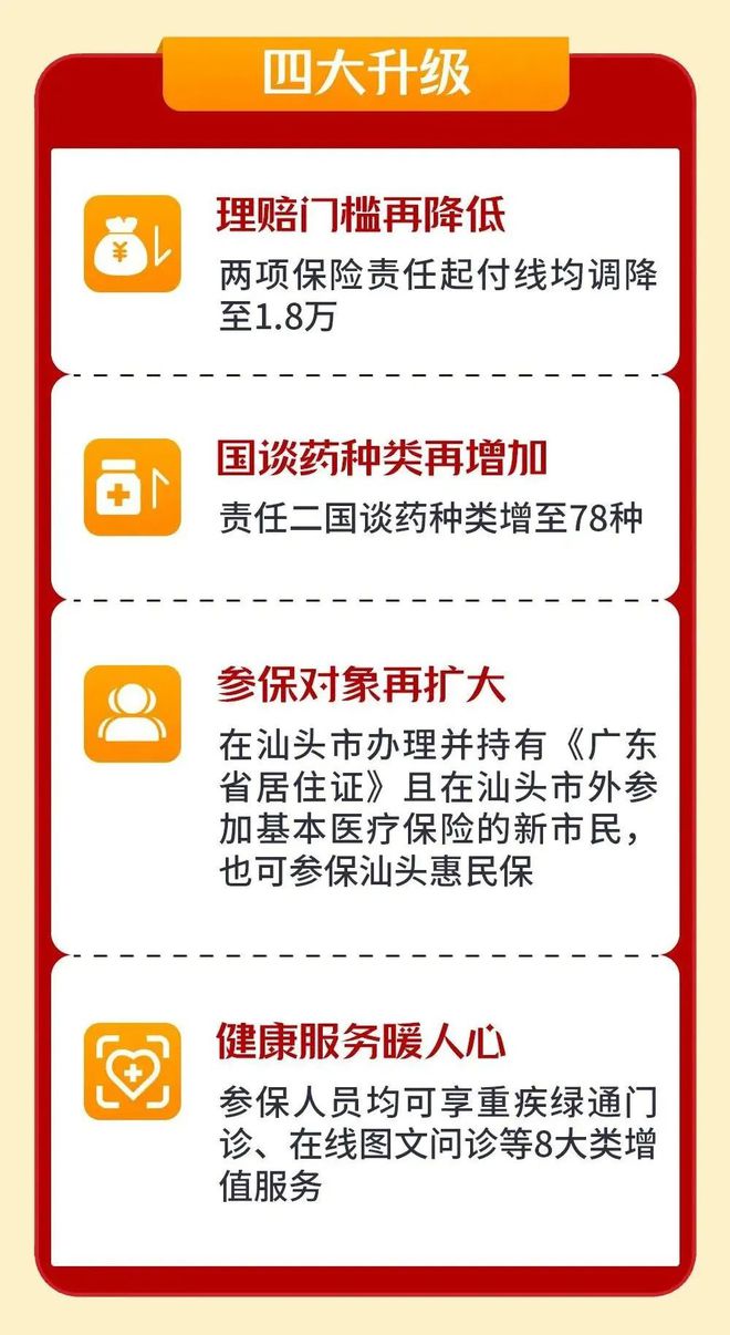 海南最新医保套现怎么套啊最快的办法方法分析(最方便真实的海南医保套现怎么套啊最快的办法徾欣qw413612医保套出钱方法)