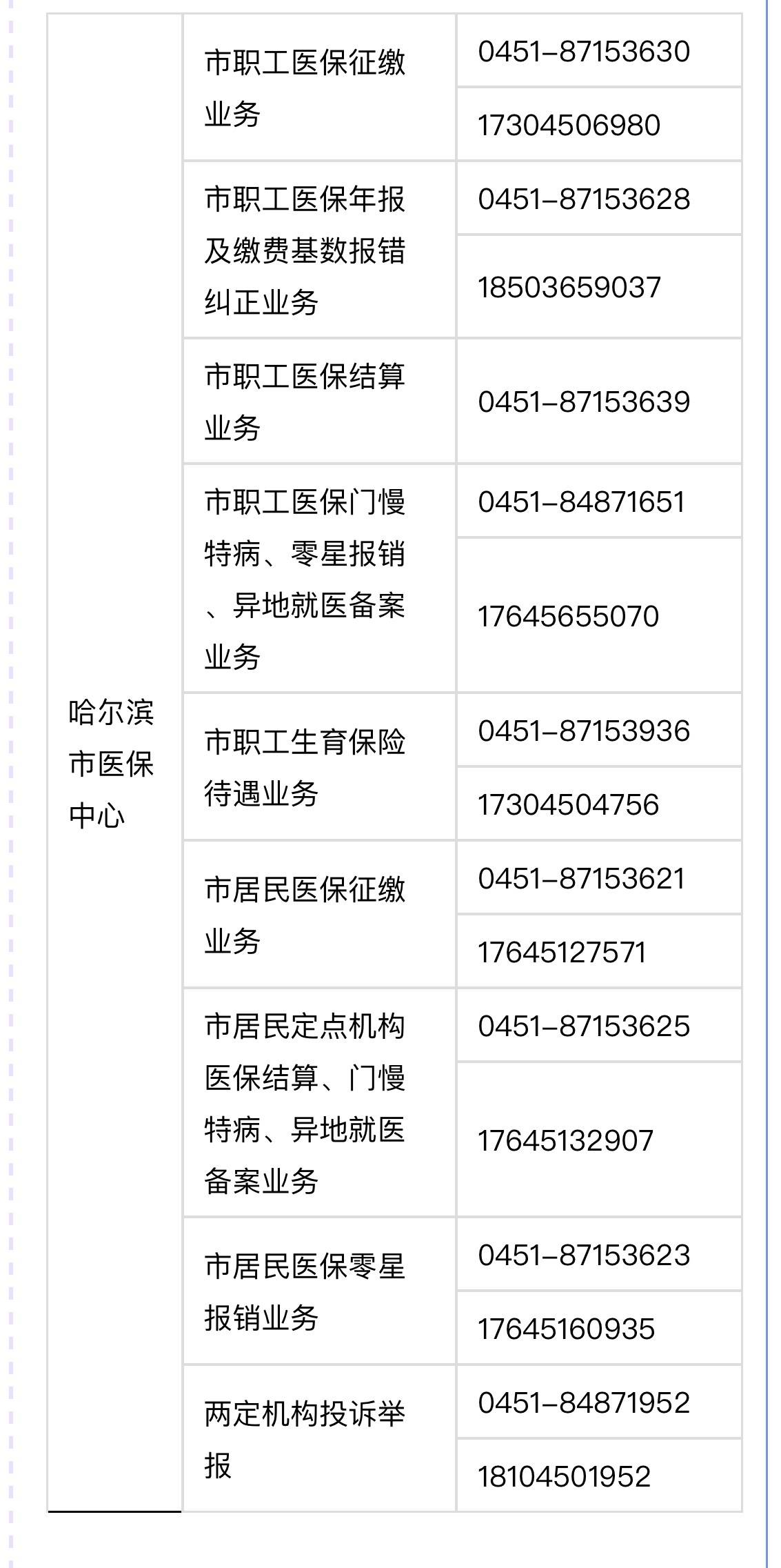 海南最新24小时高价回收医保余额方法分析(最方便真实的海南24小时高价回收医保余额怎么算方法)