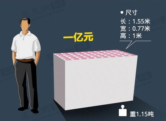 海南最新急用钱套医保卡怎么套出来现金方法分析(最方便真实的海南套现医保卡有什么风险方法)