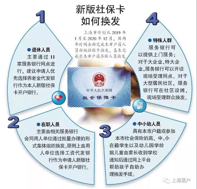 海南最新常州医保卡惠民保险代扣怎么取消方法分析(最方便真实的海南常州医保卡惠民保险代扣怎么取消不了方法)