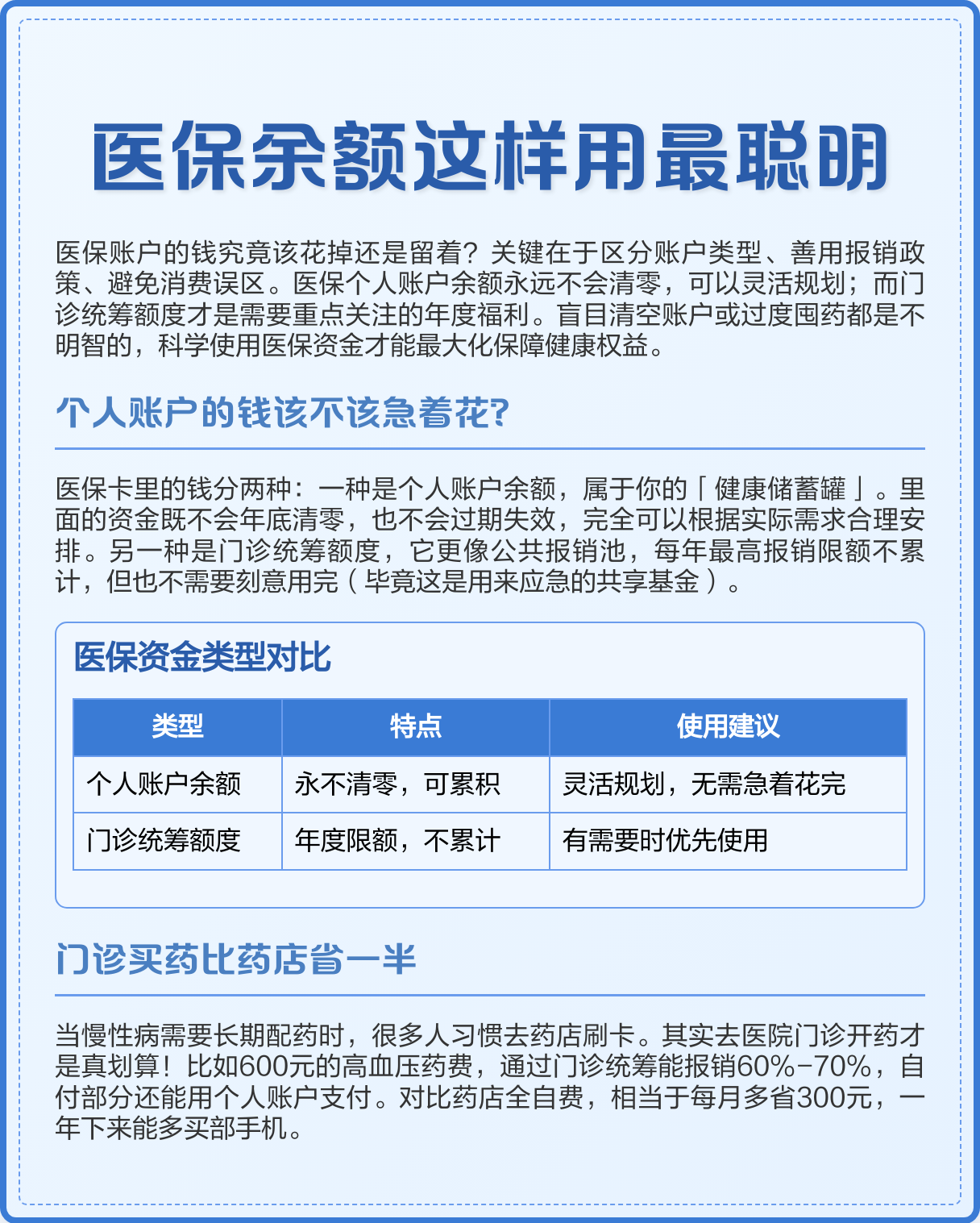 海南最新医保卡钱会过期吗方法分析(最方便真实的海南医保卡上余额会过期吗方法)
